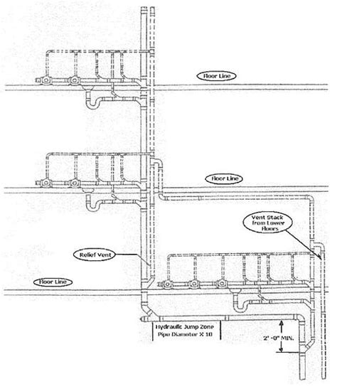 271 CMR 6.00: Uniform sheet metal installation rules 